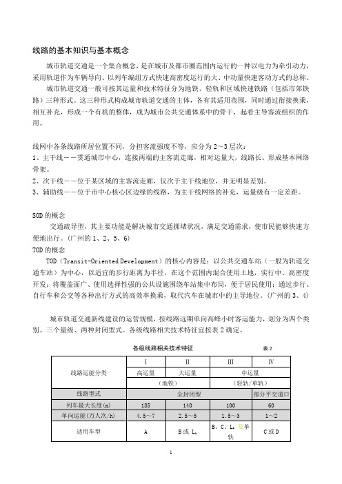 地铁线路的基本知识与基本概念