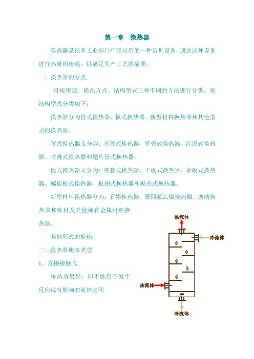 换热器和塔讲解