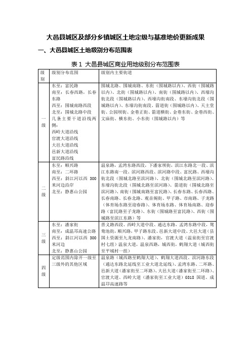 2011年大邑县晋原镇土地定级与基准地价更新评估成果1