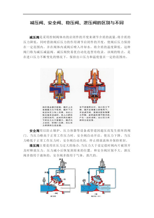 减压阀、安全阀、稳压阀、泄压阀的区别与不同