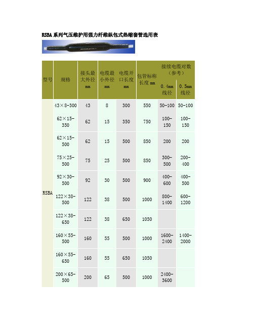 套管选用对照表