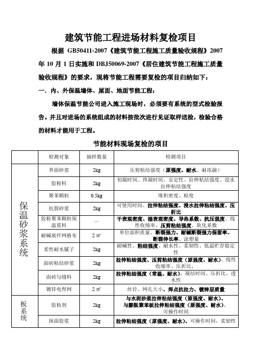 复检资料