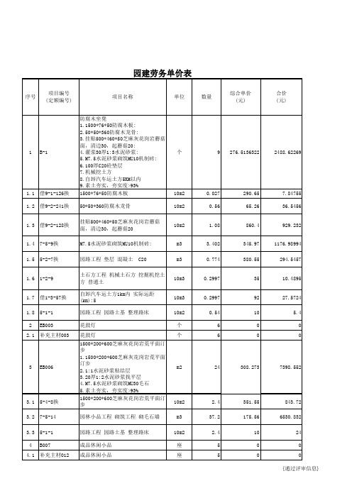 园建劳务单价表