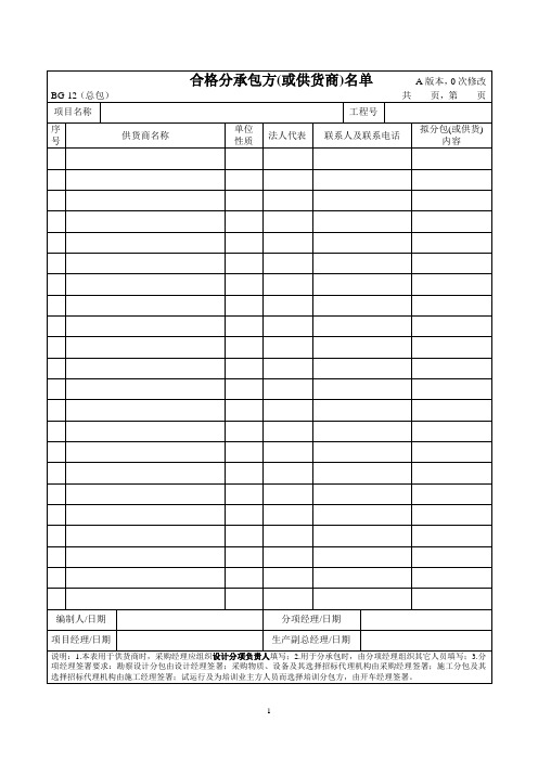 合格分承包方(或供货商)名单