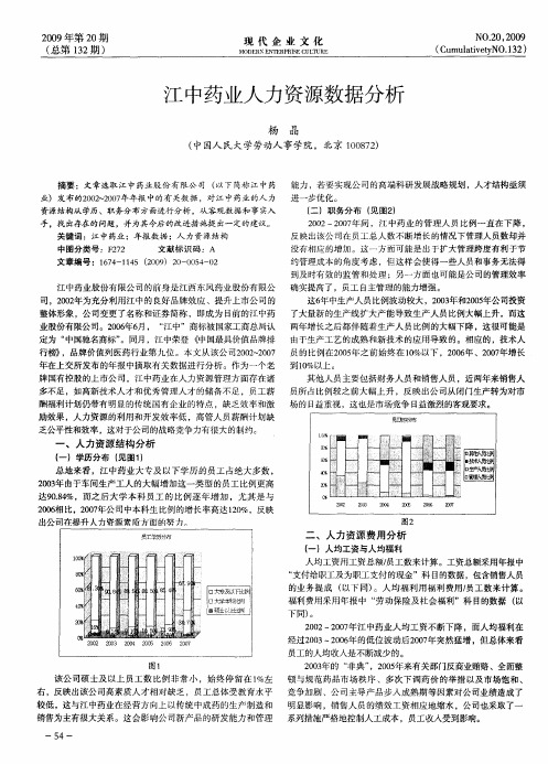 江中药业人力资源数据分析