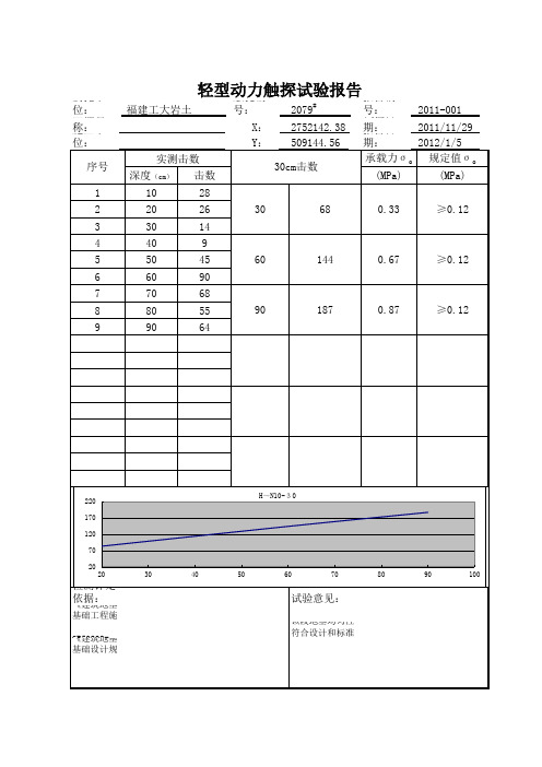 轻型动力触探报告