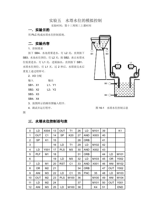 实验五水塔水位的模拟控制