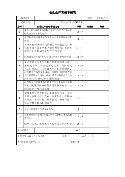 2023安全生产责任考核表