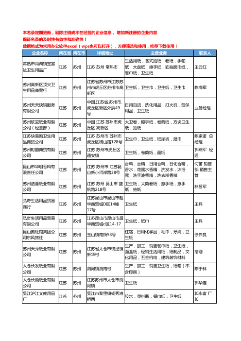 2020新版江苏省苏州卫生纸工商企业公司名录名单黄页大全36家