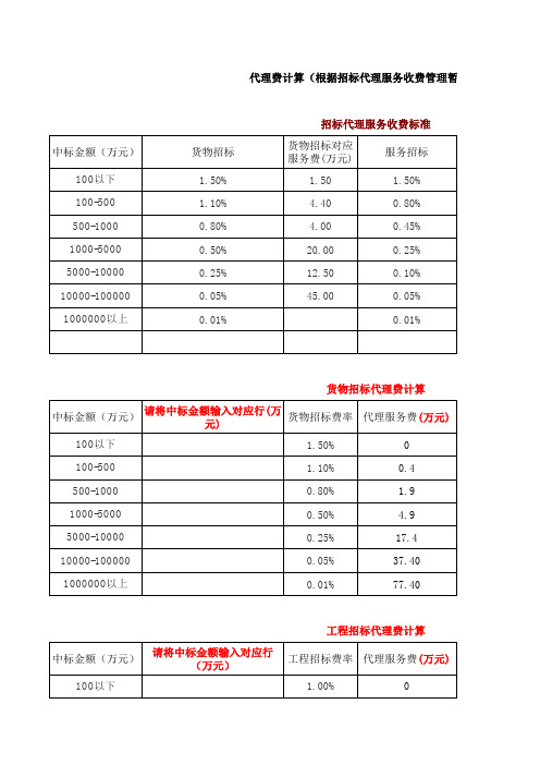 招投标代理费计算表