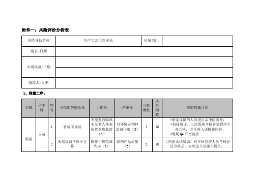 风险评价分析表