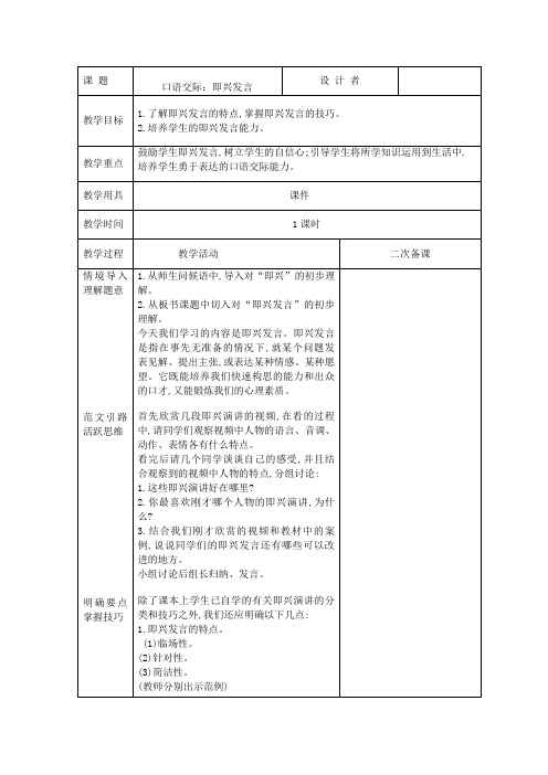 口语交际：即兴发言  六年语文下册第四单元