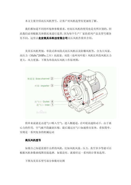 高压风机型号规格及参数