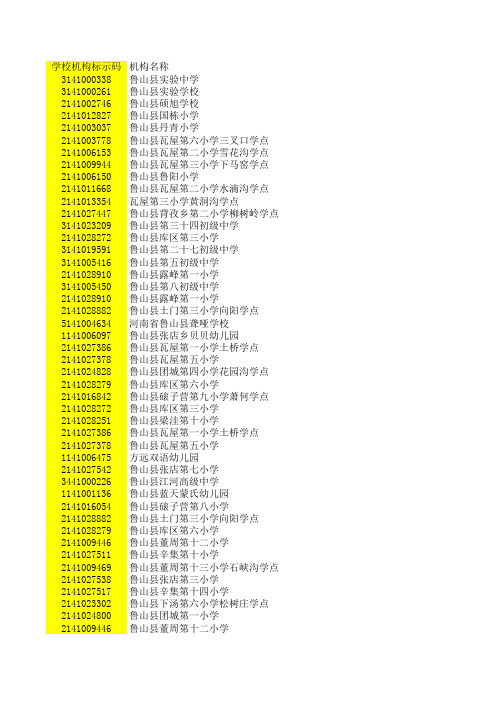 学校机构标示码