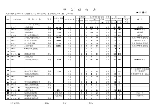 汽车厂总装工艺设备清单