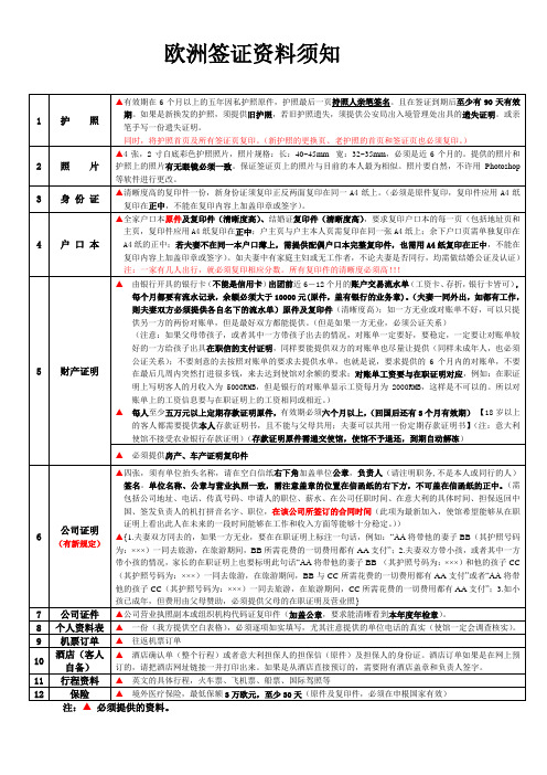 欧洲个人签证资料须知