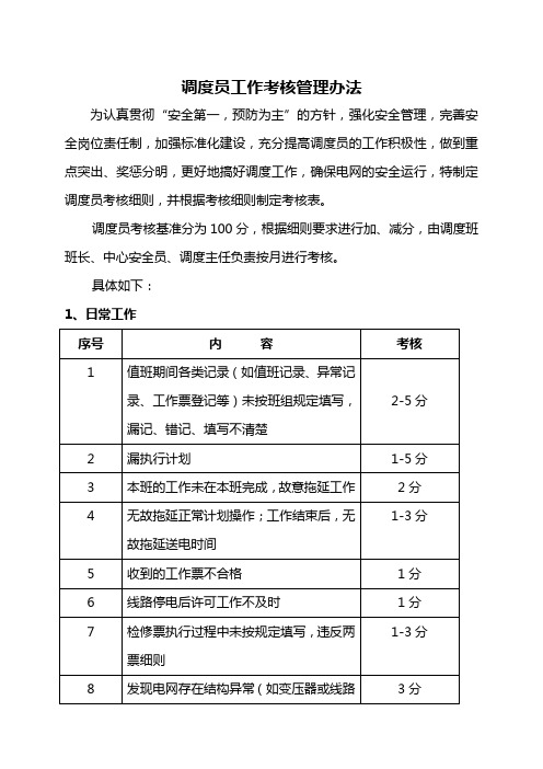 调度员工作考核管理办法