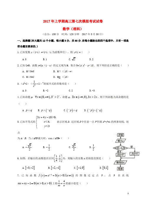 湖南省新化县高三数学第七次模拟试题