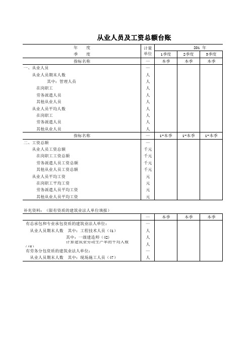 劳动工资台账(参考)