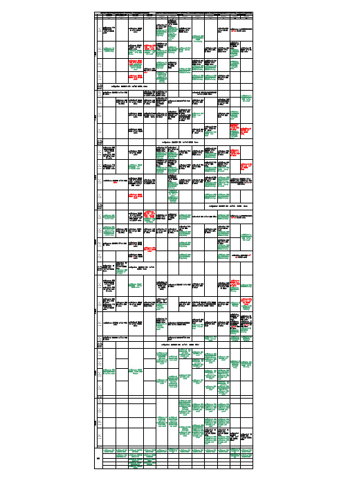 2012-2013学年第二学期1课程总表