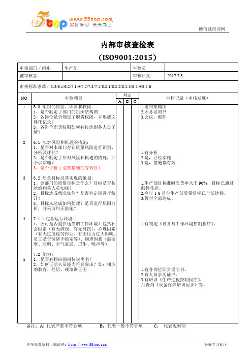 ISO9001生产部内审查检表范例