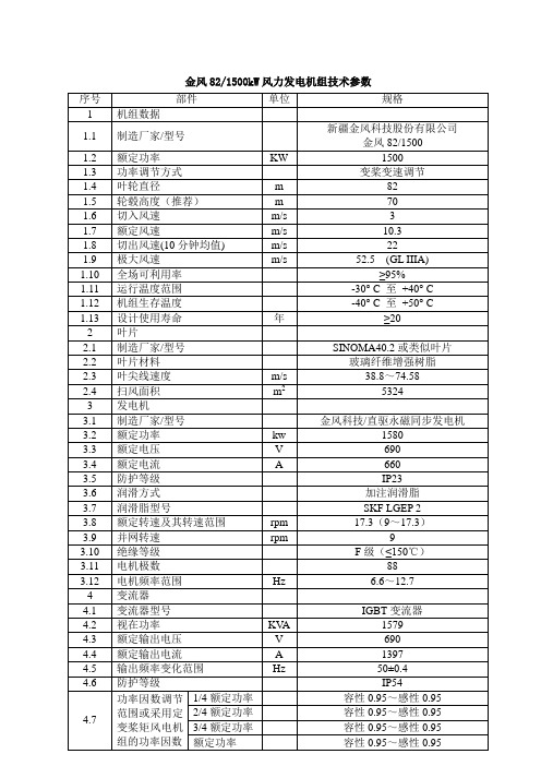 GW82-1500金风技术资料-中文