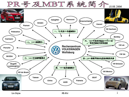 PR号及MBT系统简介1