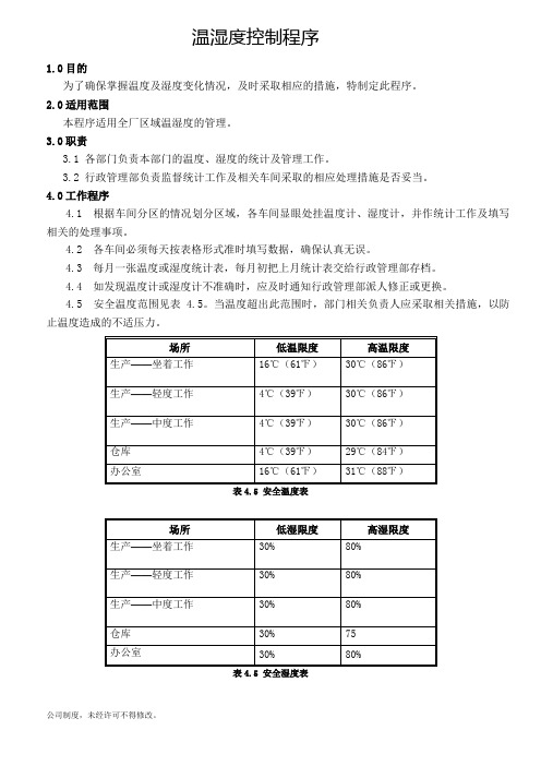 温湿度控制程序