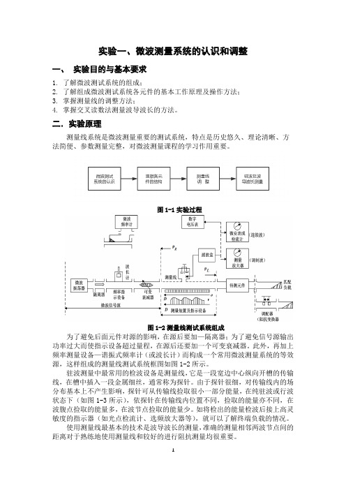 实验一、微波测量系统的认识和调整