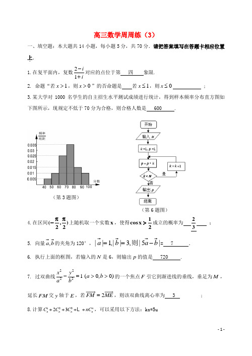 江苏省南京市江宁高级中学高三数学周周练(3)