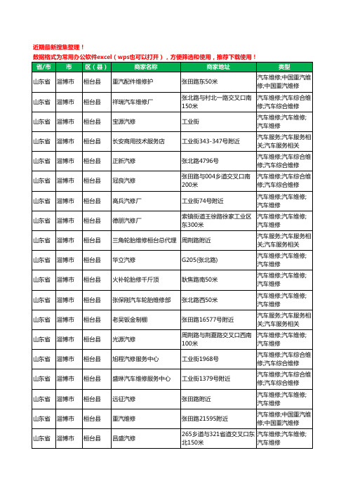 2020新版山东省淄博市桓台县汽车维修工商企业公司商家名录名单黄页联系方式电话大全122家