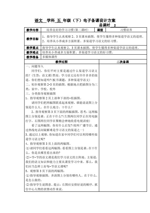 五年级下册语文教案-培养良好的学习习惯(第二课时) 苏教版