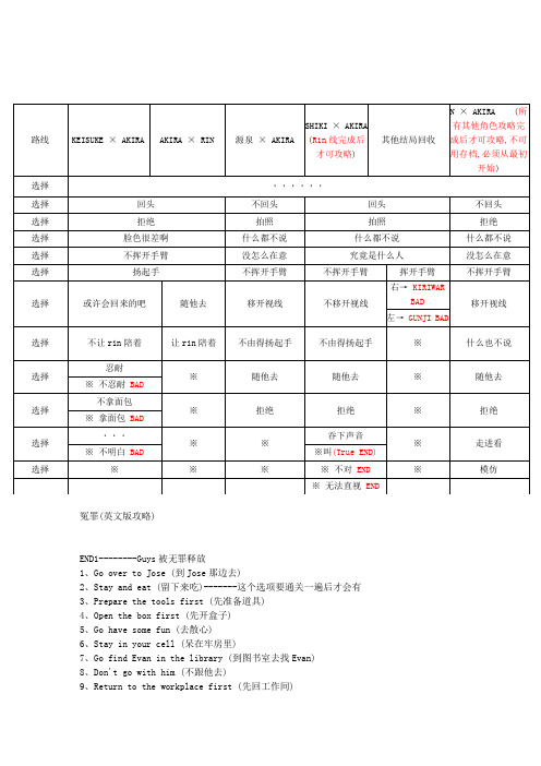 冤罪(英文版攻略)