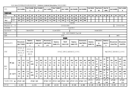 电友DCA系列柴油发电机组选型表