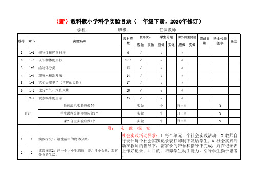 小学科学下册实验目录(2020年)