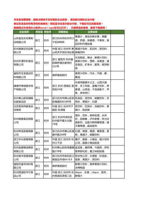 新版浙江省杭州汁饮料工商企业公司商家名录名单联系方式大全19家