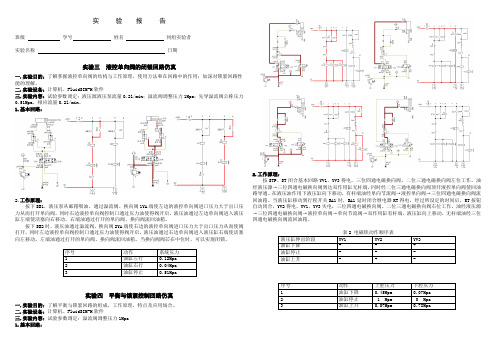 液压试验三四