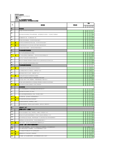 VDA6.3-2016过程审核检查表及评分矩阵