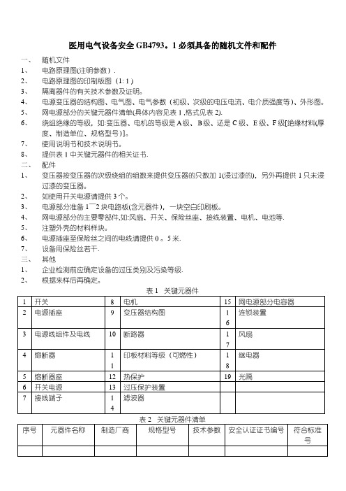 医用电气设备安全GB4793