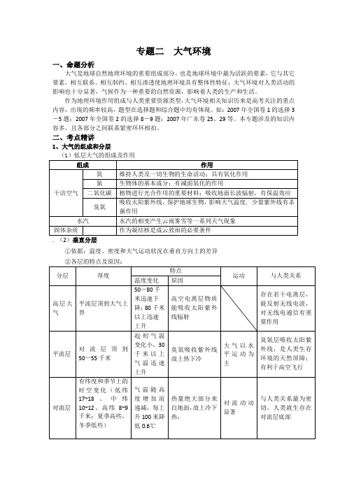 2008高考(地理)复习专题2大气环境