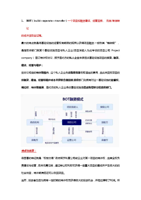 常见的投融资模式介绍