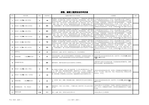 合同单价劳务分包清单(桥梁)