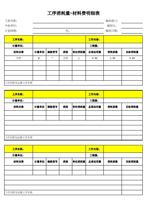 工序消耗量-材料费明细表