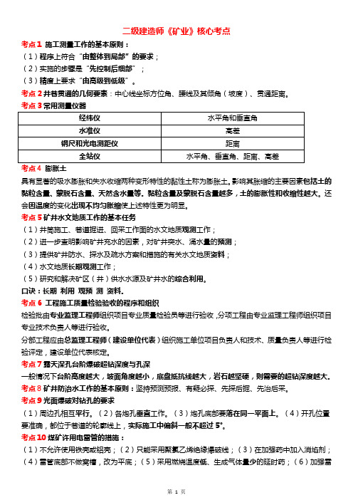 2024二级建造师-矿业-核心考点