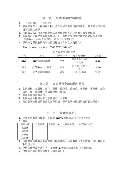 机械工程材料与热加工工艺