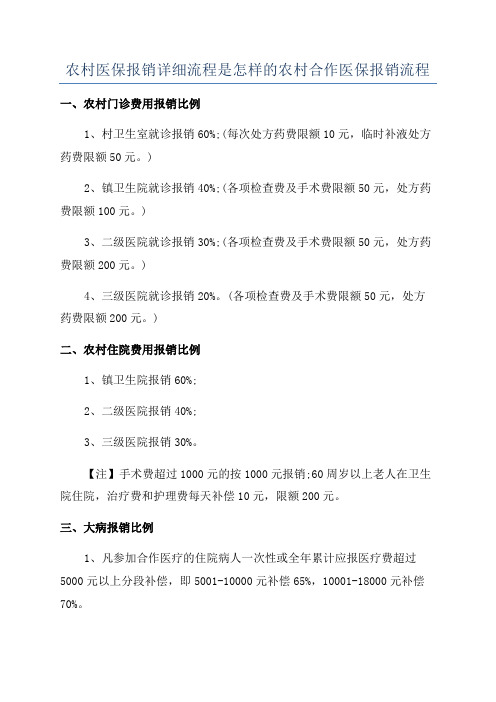 农村医保报销详细流程是怎样的农村合作医保报销流程