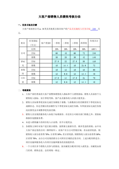 正略钧策- 用友软件—大客户部奖金计提考核办法