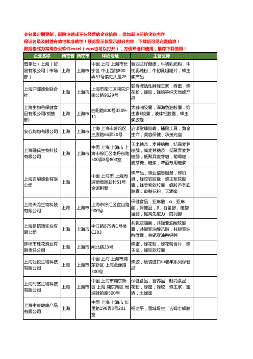 新版上海市蜂胶工商企业公司商家名录名单联系方式大全160家