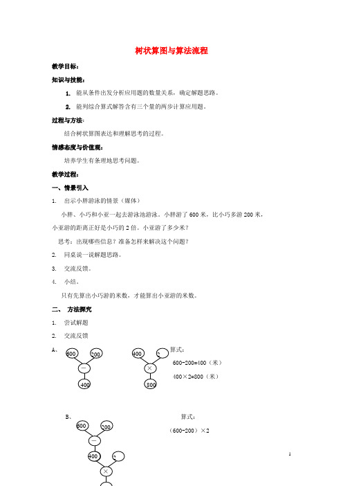 四年级数学上册4.2树状算图与算法流程教案沪教版