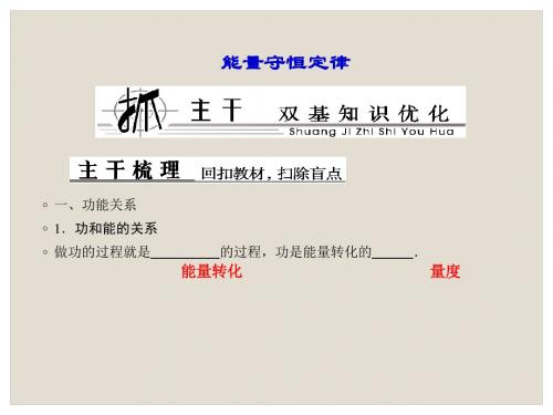 人教版高中物理选修1-2课件 2 能量守恒定律课件3